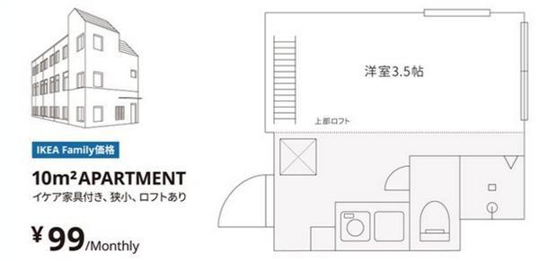 IKEA Nhật cho thuê căn hộ đủ nội thất giá chỉ bằng ổ bánh mì để người trẻ đổi suy nghĩ - 1