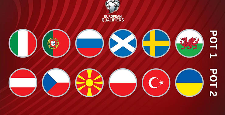 2 nhóm hạt giống và không phải hạt giống ở vòng play-off
