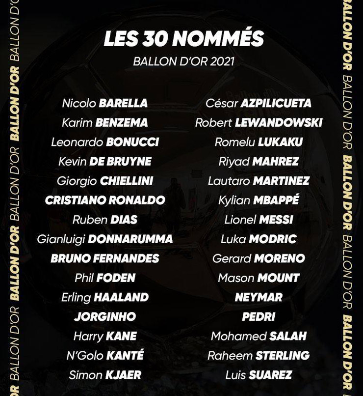 Danh sách 30 cầu thủ đề cử cho giải "Quả bóng vàng 2021"