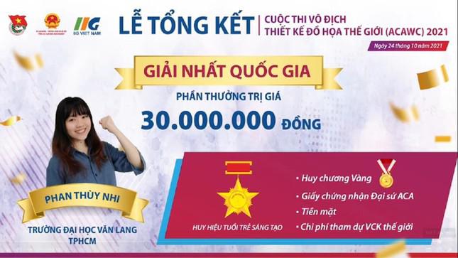 Nữ sinh lọt vào vòng Chung kết cuộc thi Vô địch Thiết kế Đồ họa Thế giới - 4