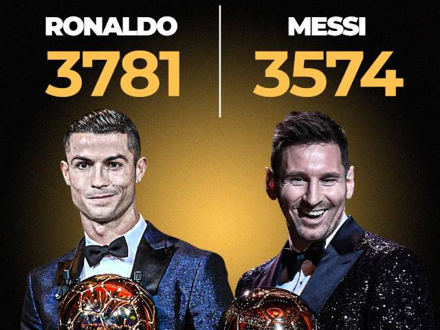 Bóng đá - Ronaldo gây sốc mạng xã hội, ngầm tố Quả bóng vàng của Messi là "trò bẩn"
