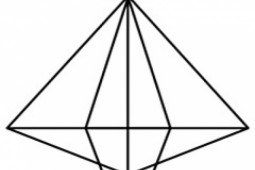 Đố bạn đếm được có bao nhiêu tam giác trong hình