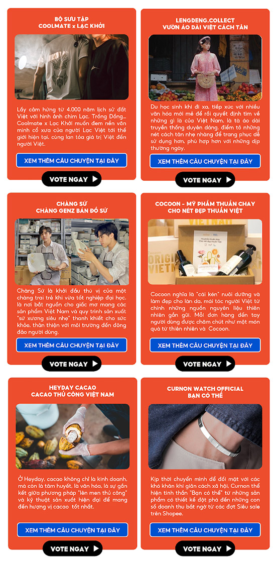 Bài học thành công từ những người trẻ chọn kinh doanh giữa thời Covid-19 - 4