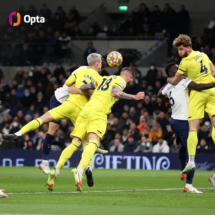 Bàn mở tỷ số may mắn của Tottenham khi hậu vệ phải Sergi Canos của Brentford vô tình "đốt lưới nhà"