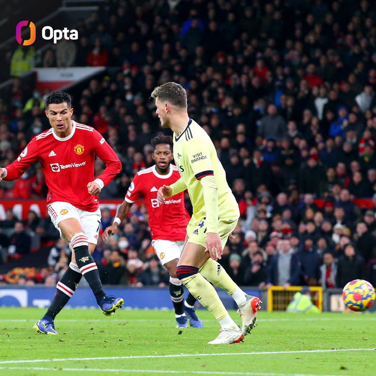 MU thắng ngược Arsenal 3-2 khi Ronaldo chói sáng với cú đúp lịch sử