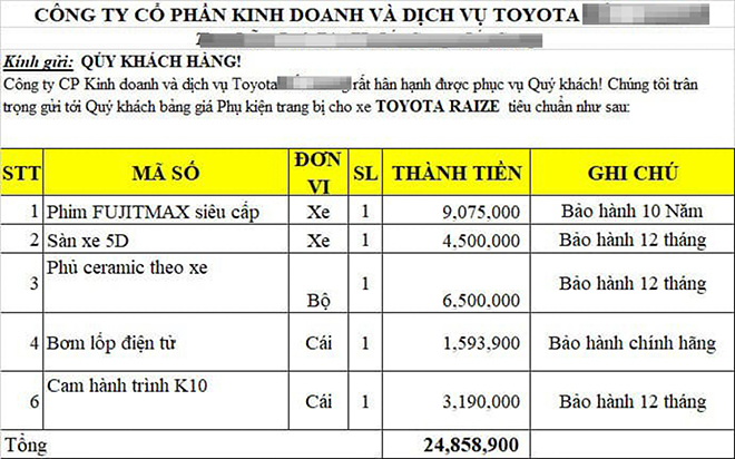 Toyota Raize có mặt tại đại lý với số lượng cực ít - 4