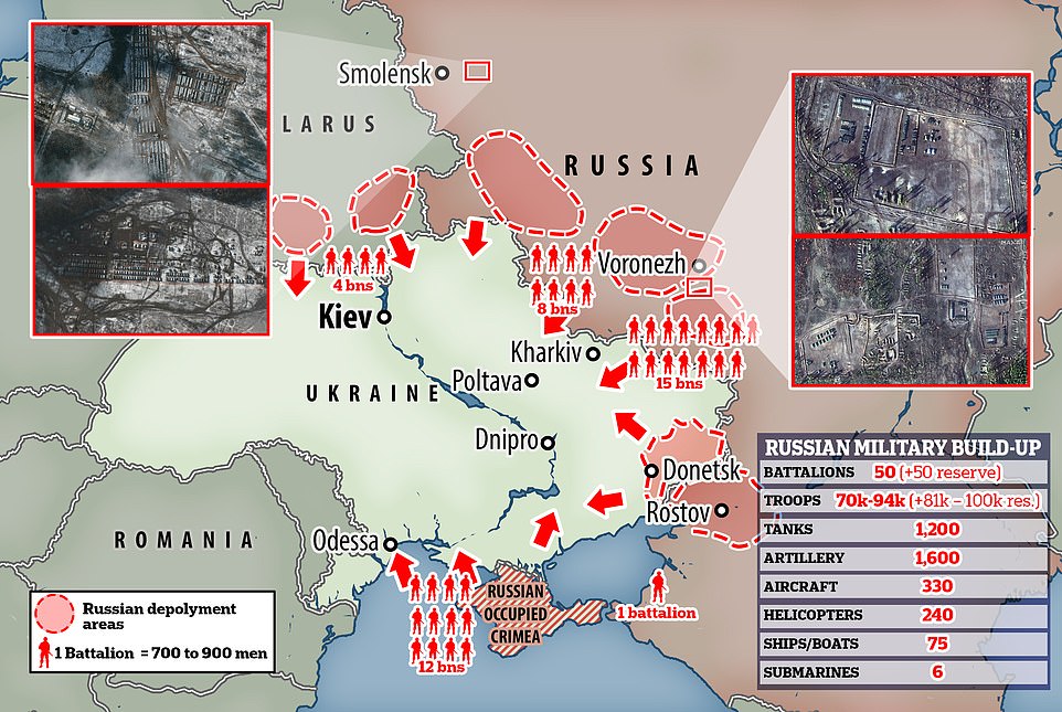 Ước tính Nga tâp trung khoảng 175.000 quân ở biên giới với Ukraine.