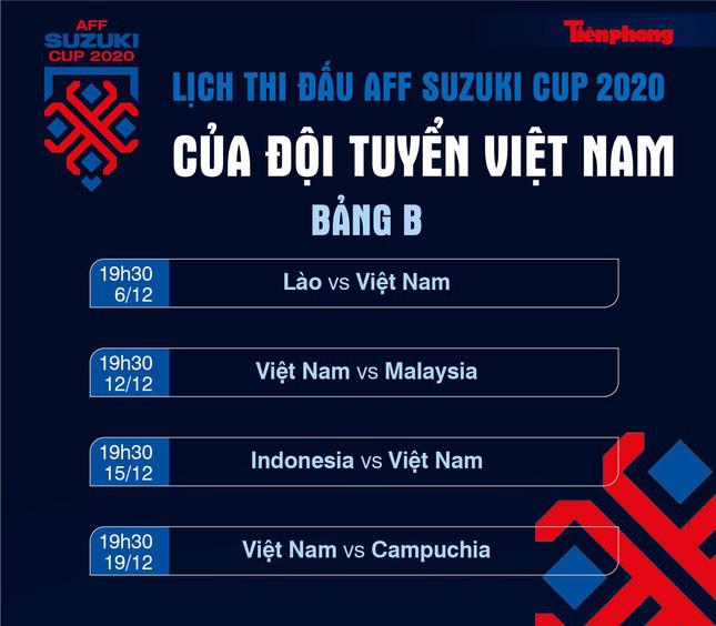HLV Malaysia phủ nhận mâu thuẫn nội bộ trước thềm đấu Việt Nam - 3