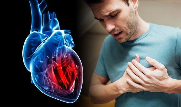 Những dấu hiệu không ngờ cho thấy cơn đau tim đang “rình rập” bạn - 3