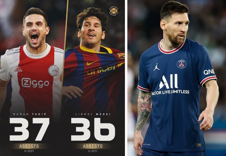 Dusan Tadic chính thức xô đổ kỷ lục kiến tạo trong một năm dương lịch do Messi nắm giữ