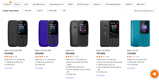 Bảng giá điện thoại Nokia tháng 12/2021: Ít lựa chọn, giảm cao nhất 200.000 đồng - 1