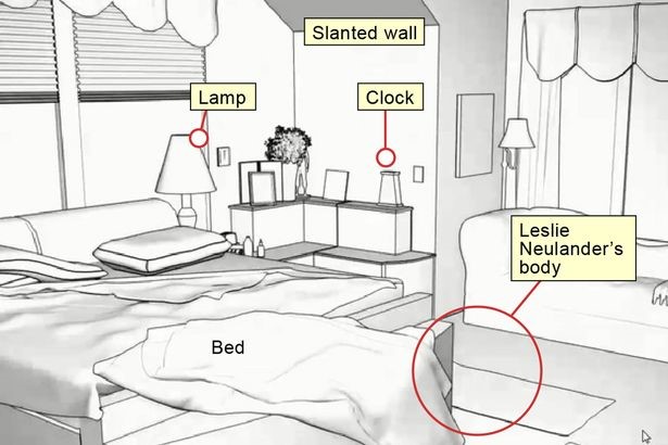 Hình ảnh mô phỏng vị trí những dấu máu đáng ngờ trong phòng ngủ của vợ chồng ông Robert và bà Leslie