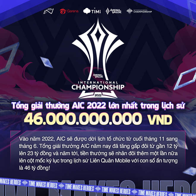 Giải vô địch thế giới Liên Quân Mobile AWC 2022 sẽ có tiền thưởng kỷ lục là 230 tỷ đồng - 5