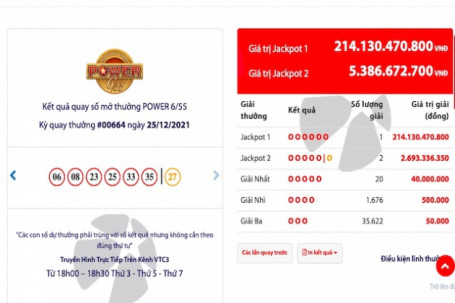 NÓNG: Jackpot hơn 214 tỉ đồng của Vietlott vừa có chủ