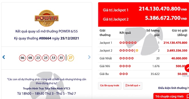 Kết quả kỳ quay #00664 của xổ số Power 6/55.