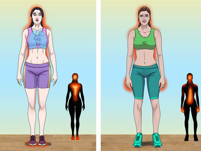 Sức khỏe đời sống - Cảm xúc vui buồn giận hờn ảnh hưởng đến lục phủ ngũ tạng như thế nào?