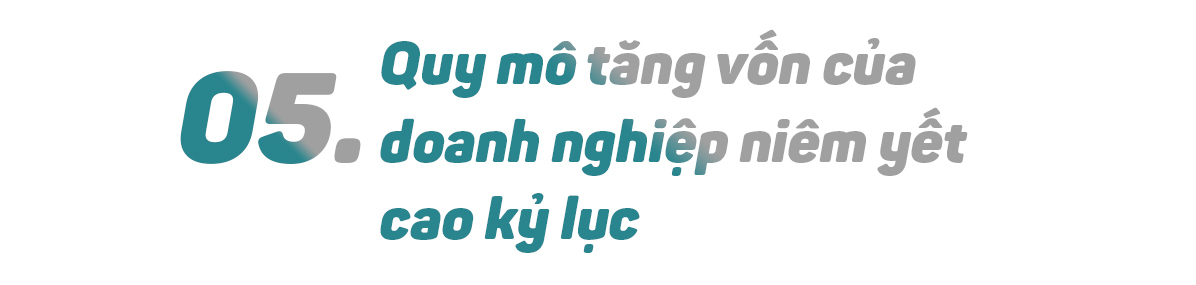 Hơn 4 triệu tài khoản đầu tư chứng khoán tại Việt Nam và những dấu ấn khó quên của thị trường - 10