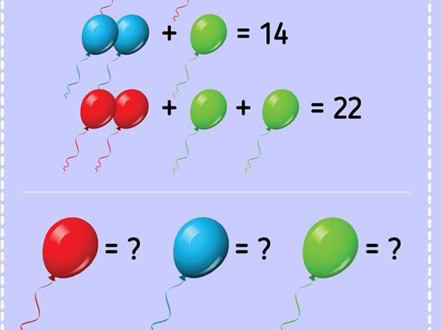 Bạn trẻ - Cuộc sống - 6 bài quiz khiến bạn phải đau đầu cả đêm để giải