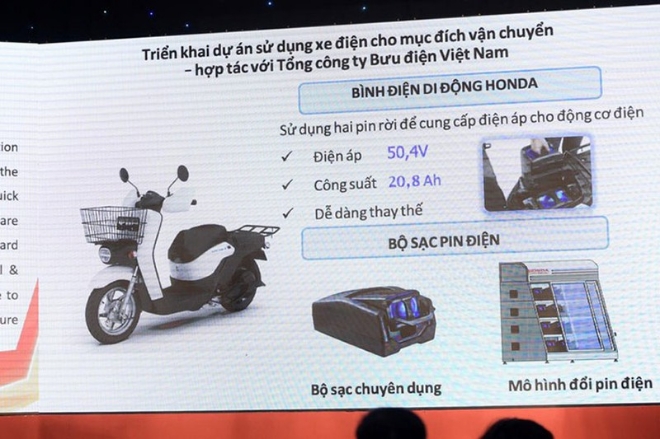 Honda ra mắt xe ga điện mới nhỏ gọn như Honda Super Cub