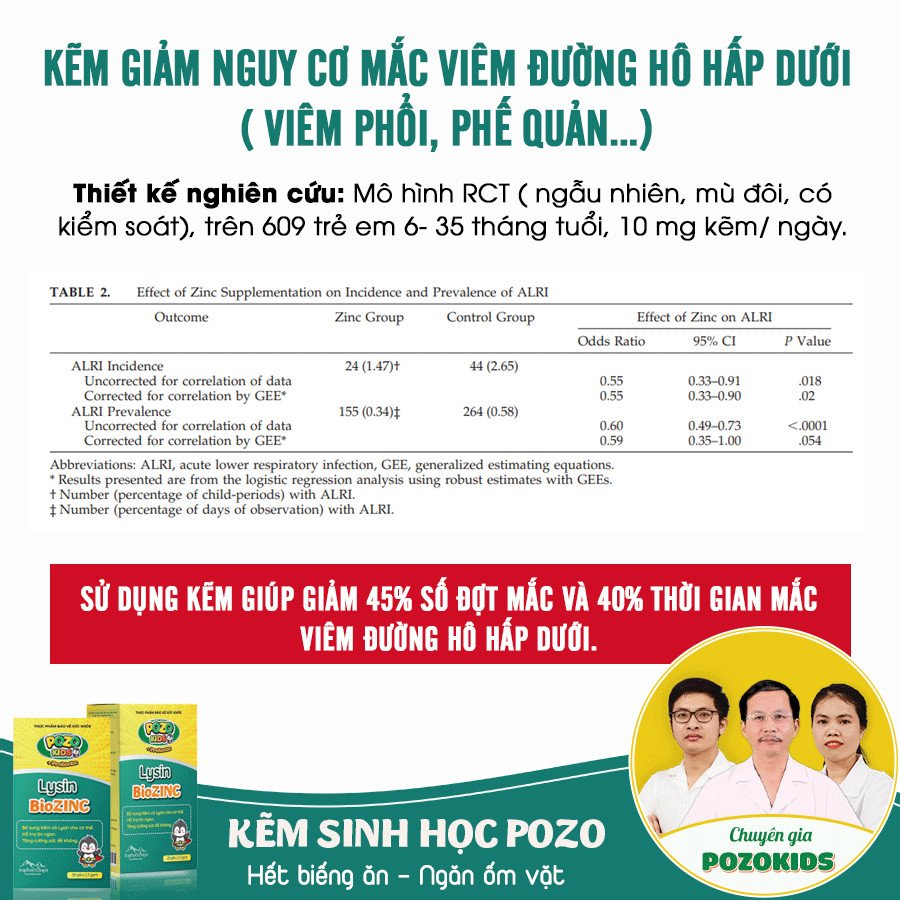 Kẽm sinh học công nghệ nấm men Canada - Top đầu kẽm cho bé, dễ hấp thu gấp 3,7 lần kẽm khác - 4