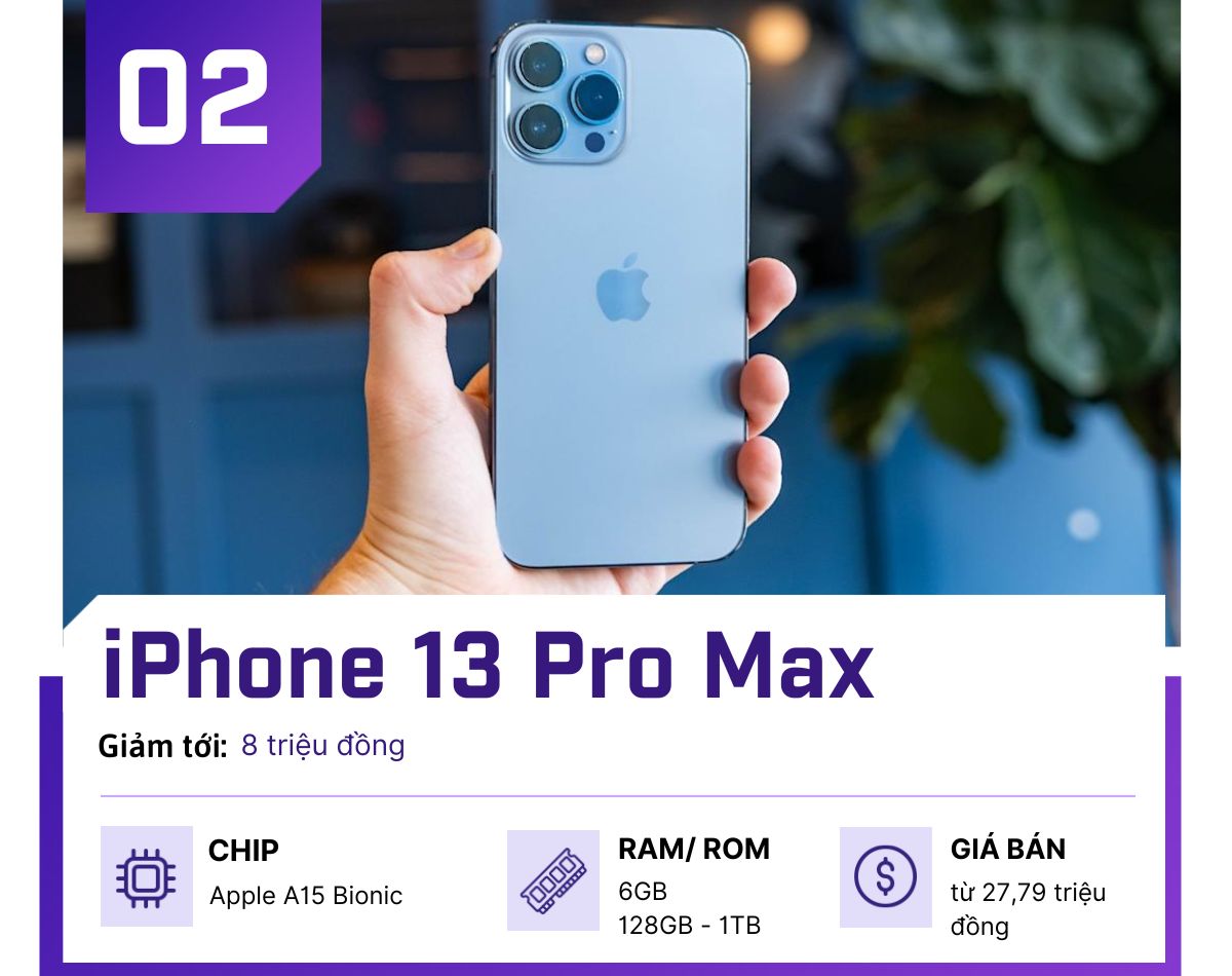 Top smartphone cao cấp giảm mạnh nhất đầu tháng 10, lên tới 8 triệu - 2