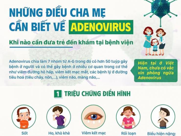 Sức khỏe đời sống - Những điều cha mẹ cần biết về thời điểm nên cho trẻ đi khám Adenovirus