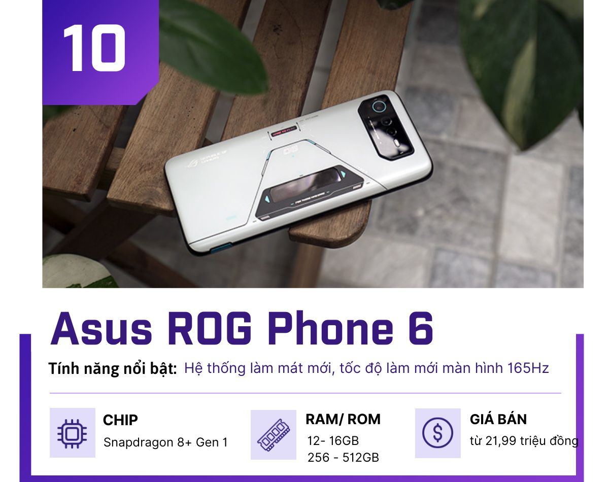 Top 10 siêu phẩm smartphone được đánh giá cao nhất năm nay - 10