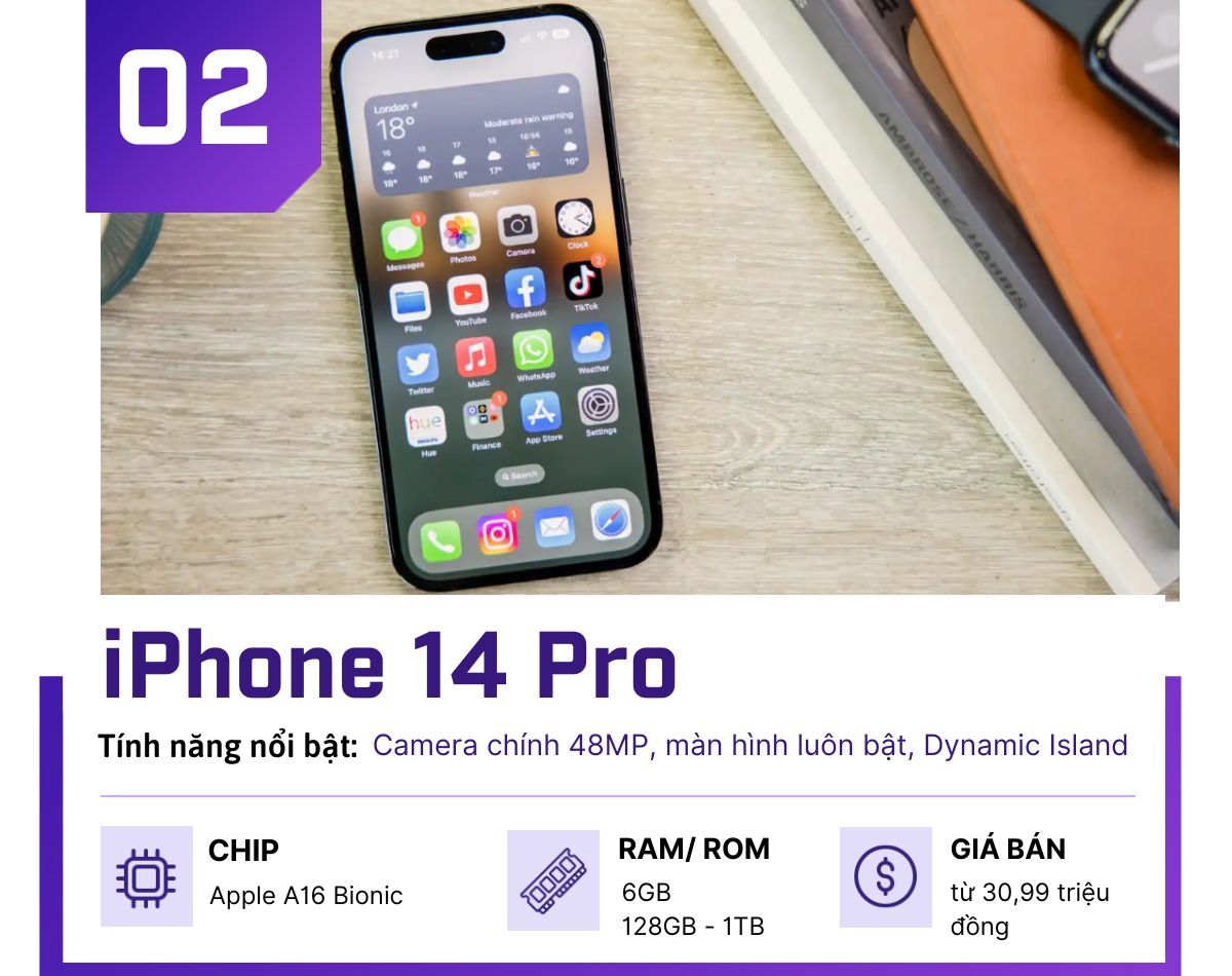 Top 10 siêu phẩm smartphone được đánh giá cao nhất năm nay - 2