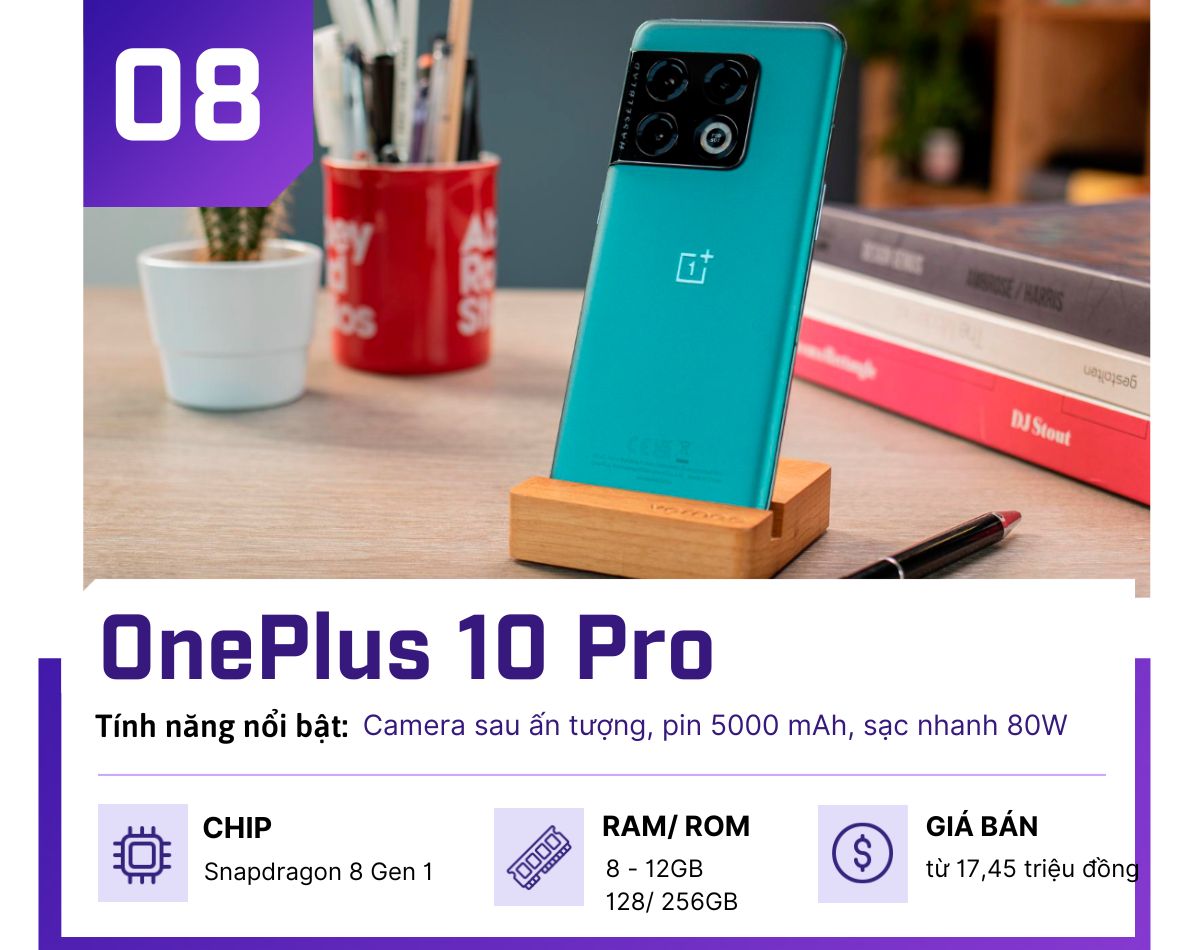 Top 10 siêu phẩm smartphone được đánh giá cao nhất năm nay - 8