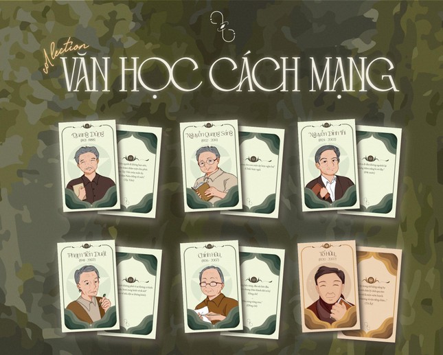 Bộ sưu tập thẻ bo góc được chia theo dòng chảy văn học Việt Nam. (Ảnh: Fanpage Nhã Tự)