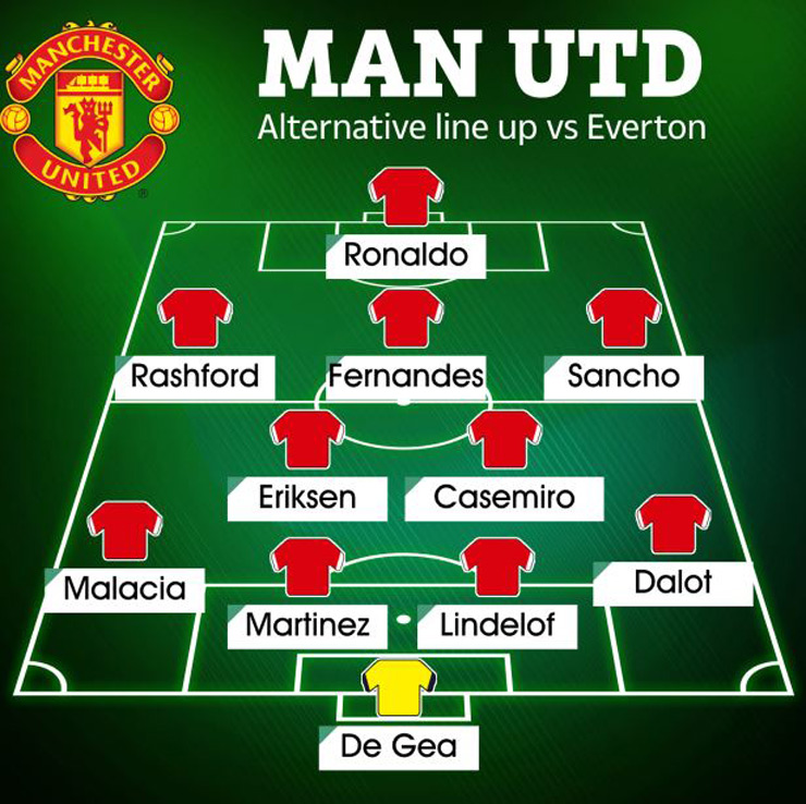 Ronaldo vẫn có cơ hội đá chính ở sân Goodison Park