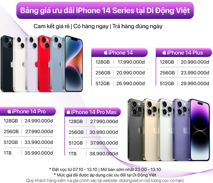 Giá iPhone 14, iPhone 14 Plus, iPhone 14 Pro và iPhone 14 Pro Max chính thức tại Việt Nam - 5