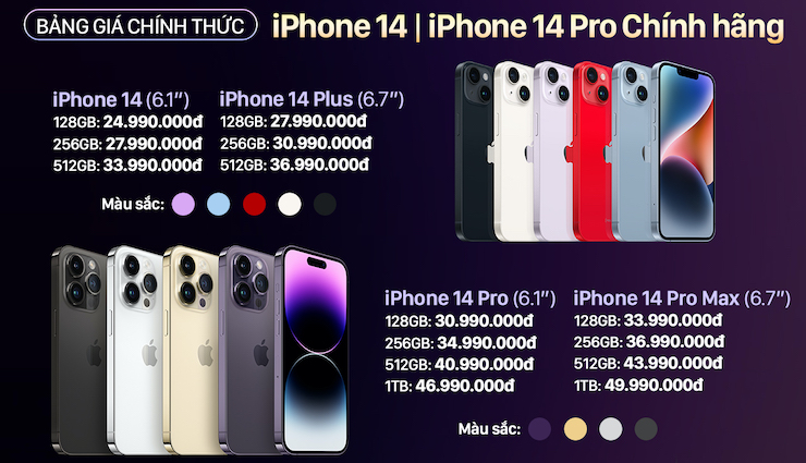 Giá iPhone 14, iPhone 14 Plus, iPhone 14 Pro và iPhone 14 Pro Max chính thức tại Việt Nam - 3