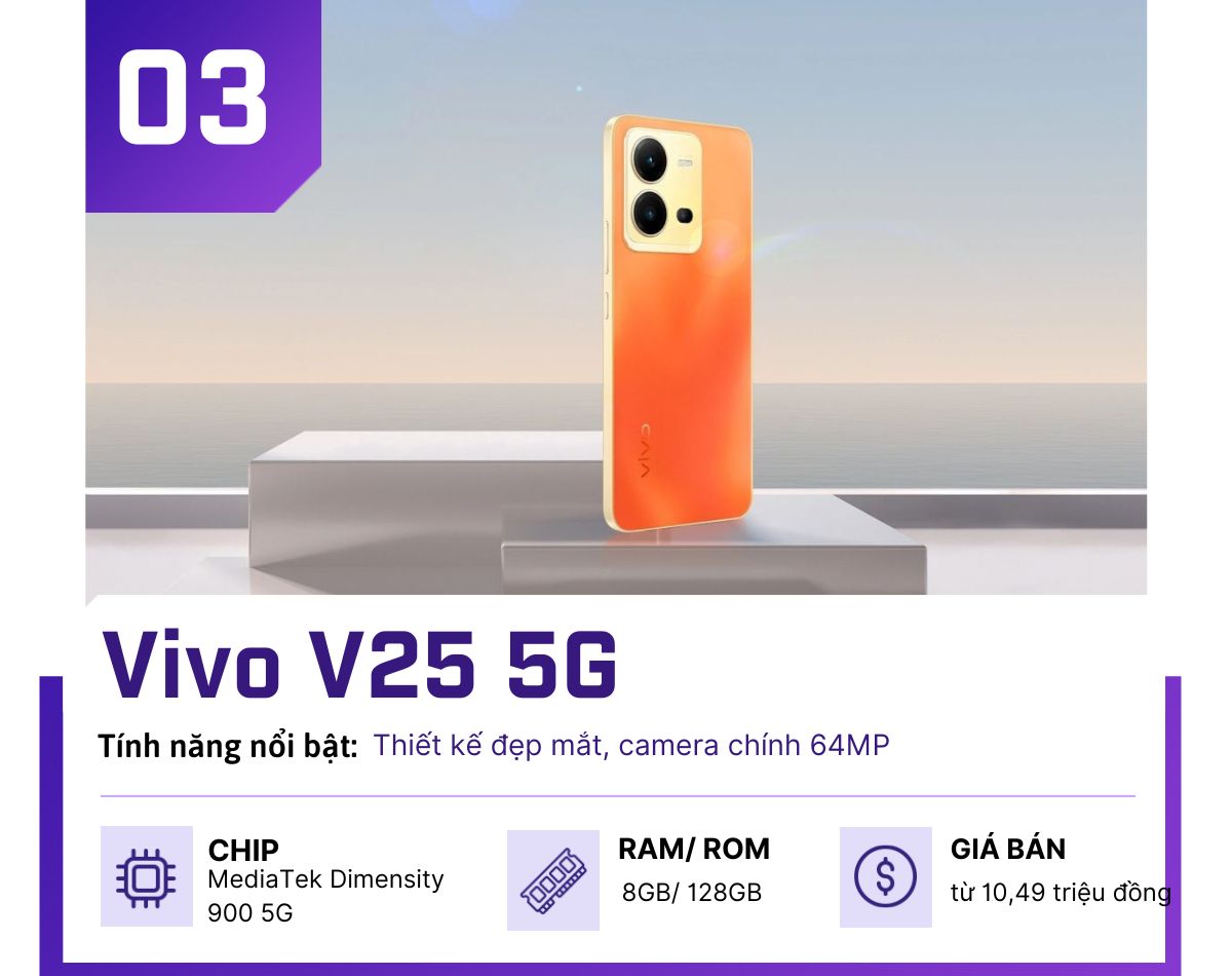 4 smartphone 5G tầm trung có thiết kế đẹp nhất hiện tại - 3