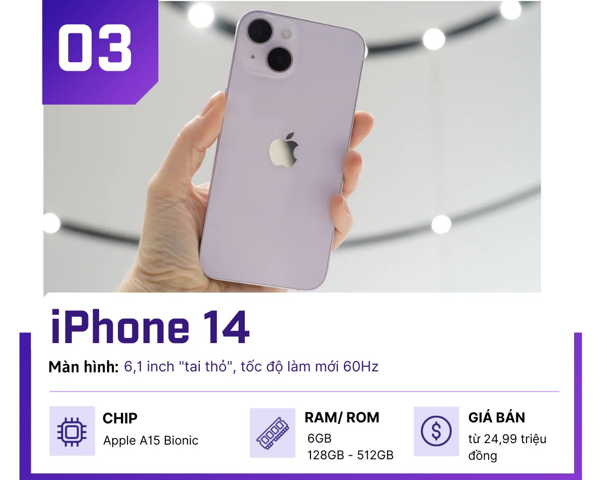 Top smartphone cao cấp có màn hình vừa tay nhất 2022 - 3