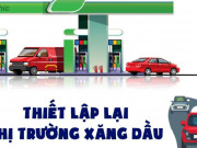 Thị trường - Tiêu dùng - Infographic: Khẩn cấp thiết lập trật tự thị trường xăng dầu, cách nào?