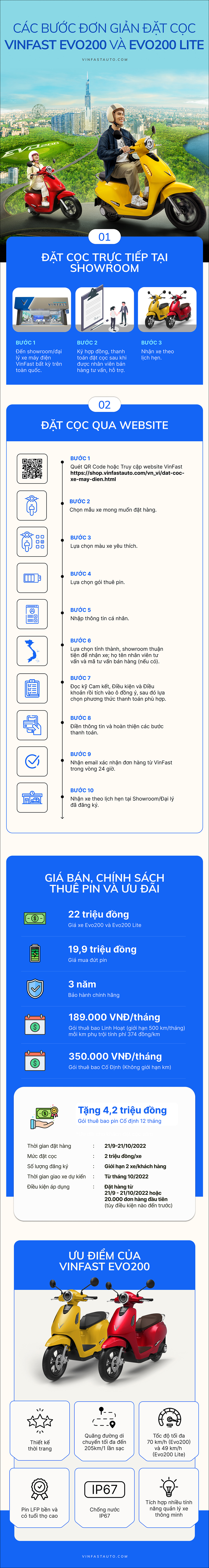 2 cách đơn giản để “ring” ngay xe máy điện quốc dân VinFast Evo200 về nhà - 1