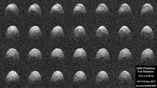 Tiểu hành tinh Phaethon qua các lần quan sát khác nhau - Ảnh: Arecibo/NASA/NSF