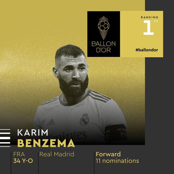 Trao giải &#34;Quả bóng vàng 2022&#34;: Benzema ngự trị đỉnh vinh quang - 1