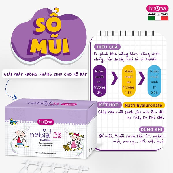 Muối ưu trương - giải pháp không kháng sinh cho hệ hô hấp của trẻ - 4