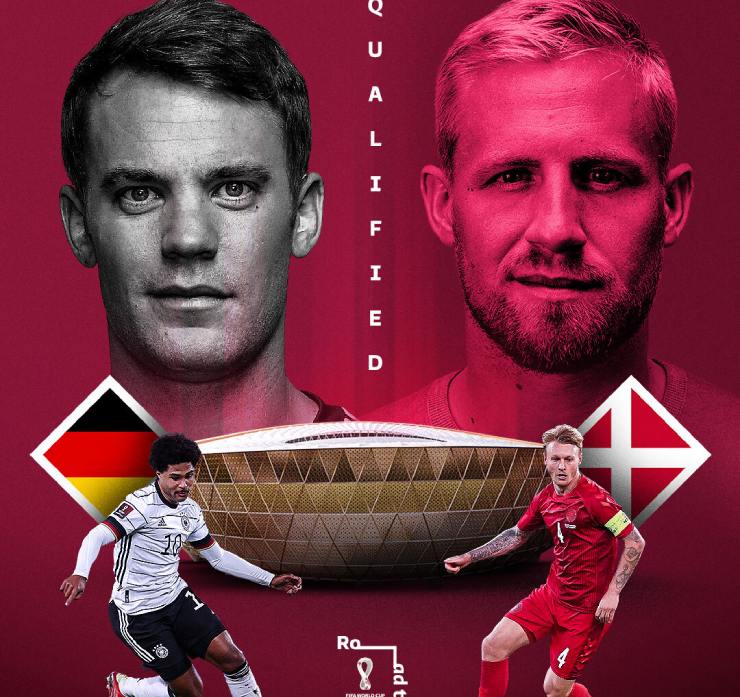 Đức và Đan Mạch là hai đội đầu tiên (không tính chủ nhà Qatar) đoạt vé dự World Cup 2022