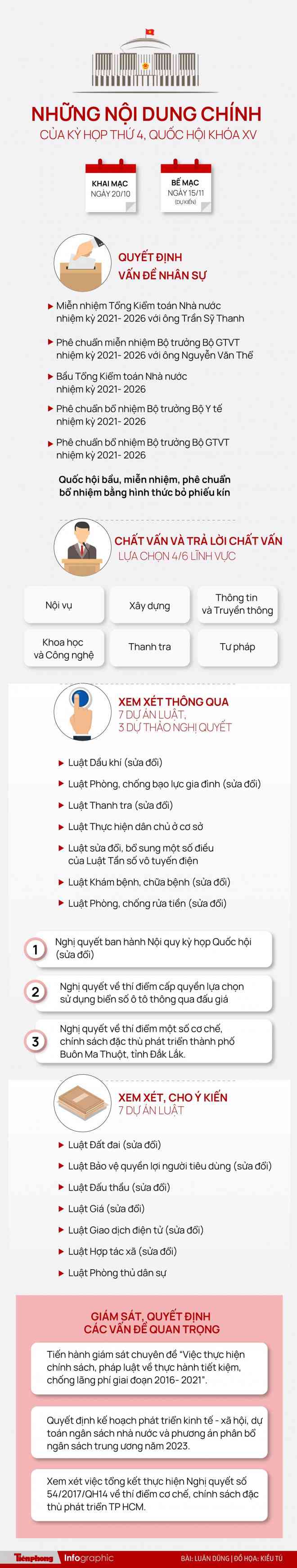 Trình Quốc hội tăng lương cơ sở lên 1,8 triệu đồng từ 1/7/2023 - 3