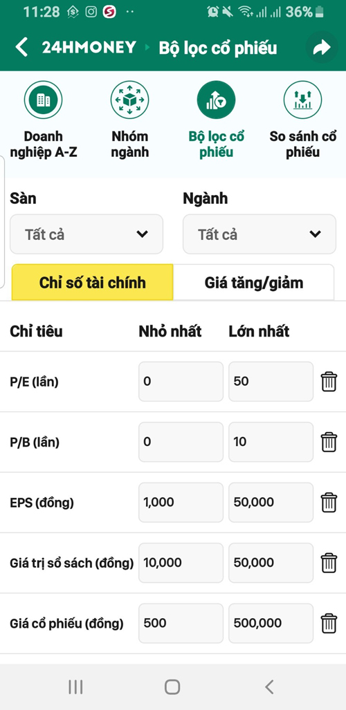 Nhà đầu tư nên làm gì trong Downtrend? - 2