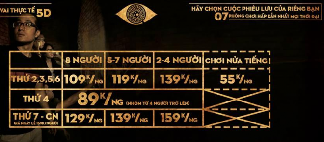 Bảng giá chi tiết phòng chơi tại We Escape. Ảnh: Jamja.