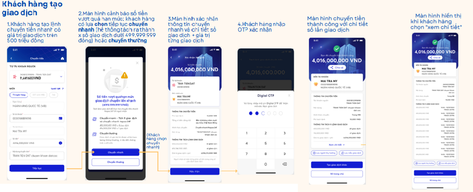 MB ra mắt tính năng chuyển khoản “Tách lệnh tự động” trên App MBBank - 2