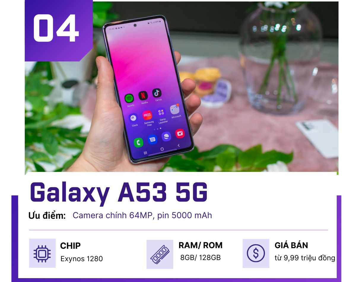 Những điện thoại 5G tầm trung "ngon" hơn iPhone 11 - 4