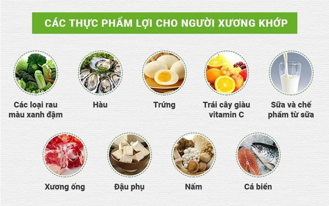 Đau nhức xương khớp muốn nhanh thoát bệnh - Đây là điều phải “khắc cốt ghi tâm” - 1