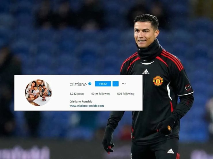 Ronaldo mất 3 triệu fan trên mạng xã hội một cách ngỡ ngàng