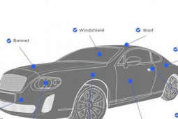 Tư vấn - Đi mua ô tô cũ người dùng cần tìm mẫu xe có 4 tính năng an toàn này