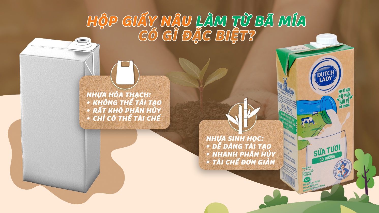 Giảm “dấu chân carbon” bằng vỏ hộp giấy nâu làm từ cây mía, thương hiệu sữa nào đang tiên phong? - 2